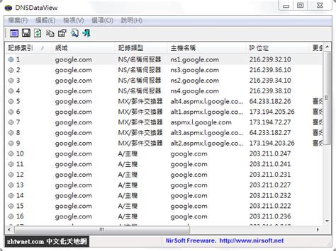 MegaDownloader 1.8 免安裝中文版 .